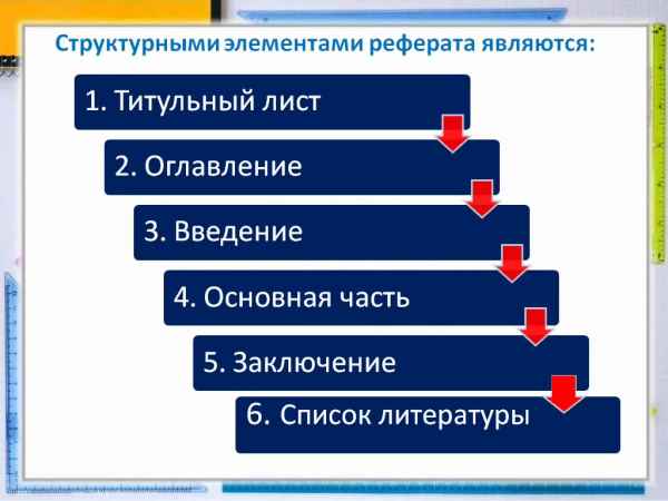 Реферат На Тему История Компьютерной Техники